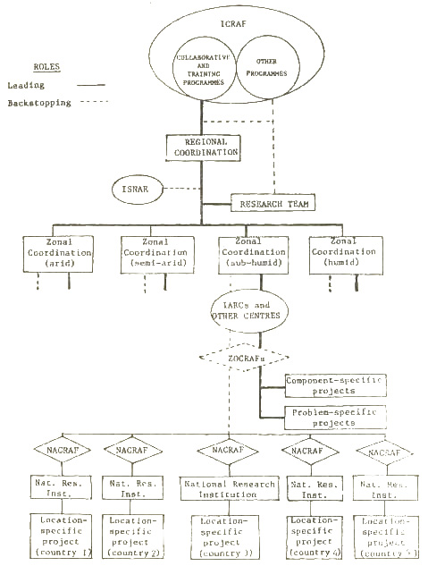 developing_strategies_1.jpg