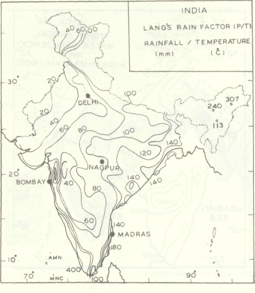 agroclimatic_analysis_semi_arid_7