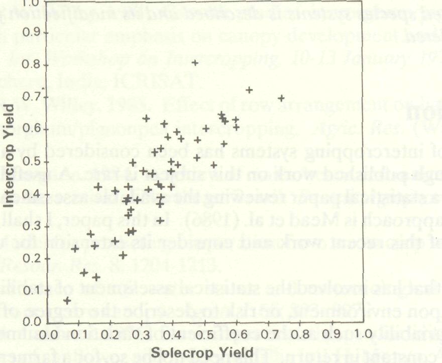 assessment_stability_1