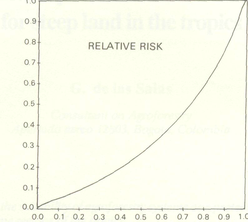 assessment_stability_4