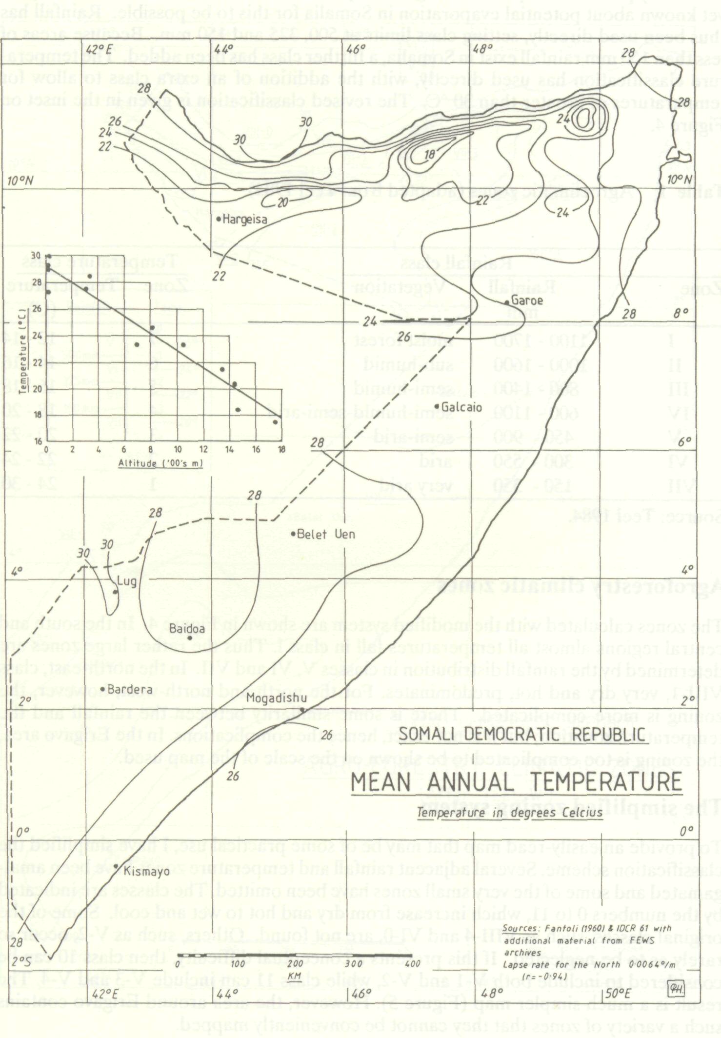 climatic_zoning_somalia_3