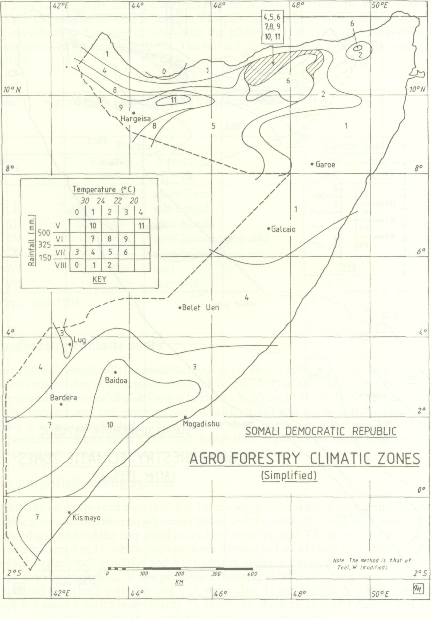 climatic_zoning_somalia_6
