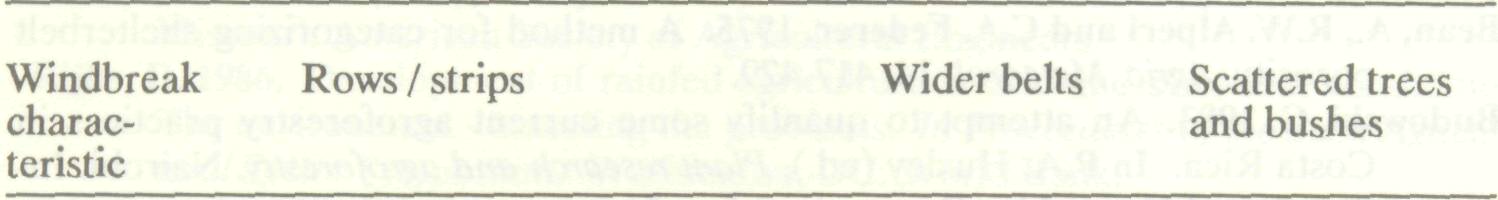 crop_protection_strovng_1