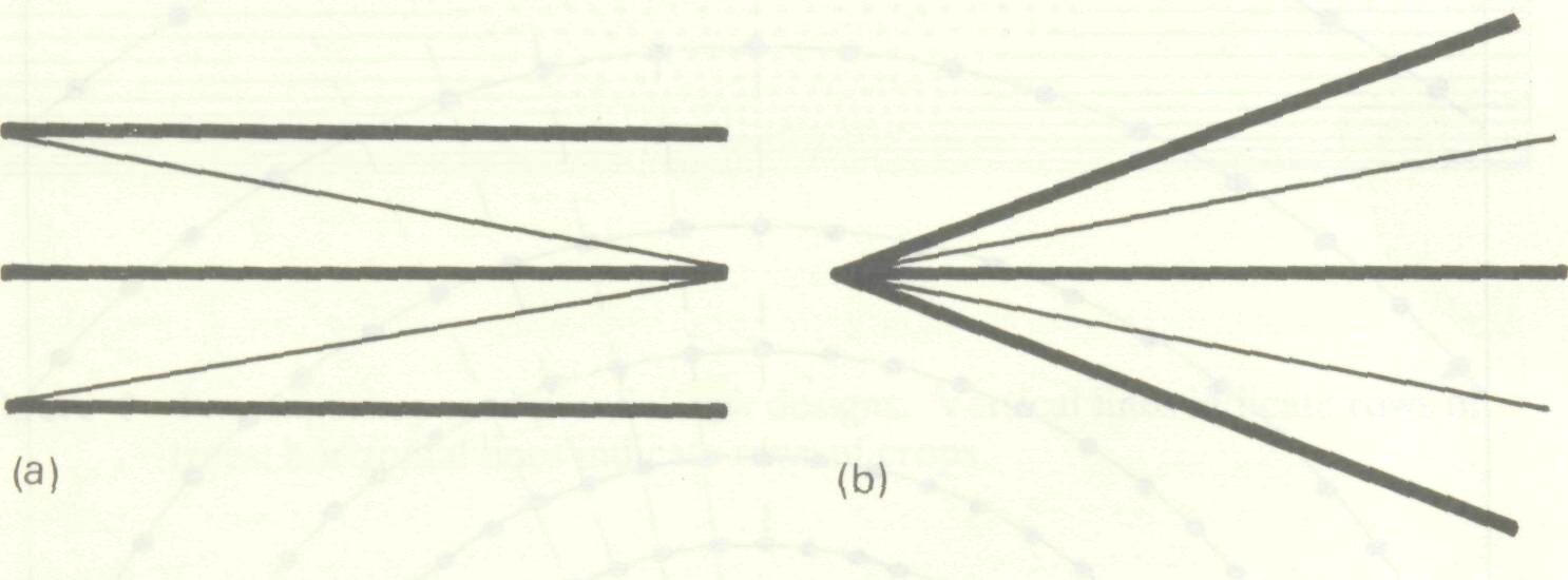 design_analysis_experiments_3