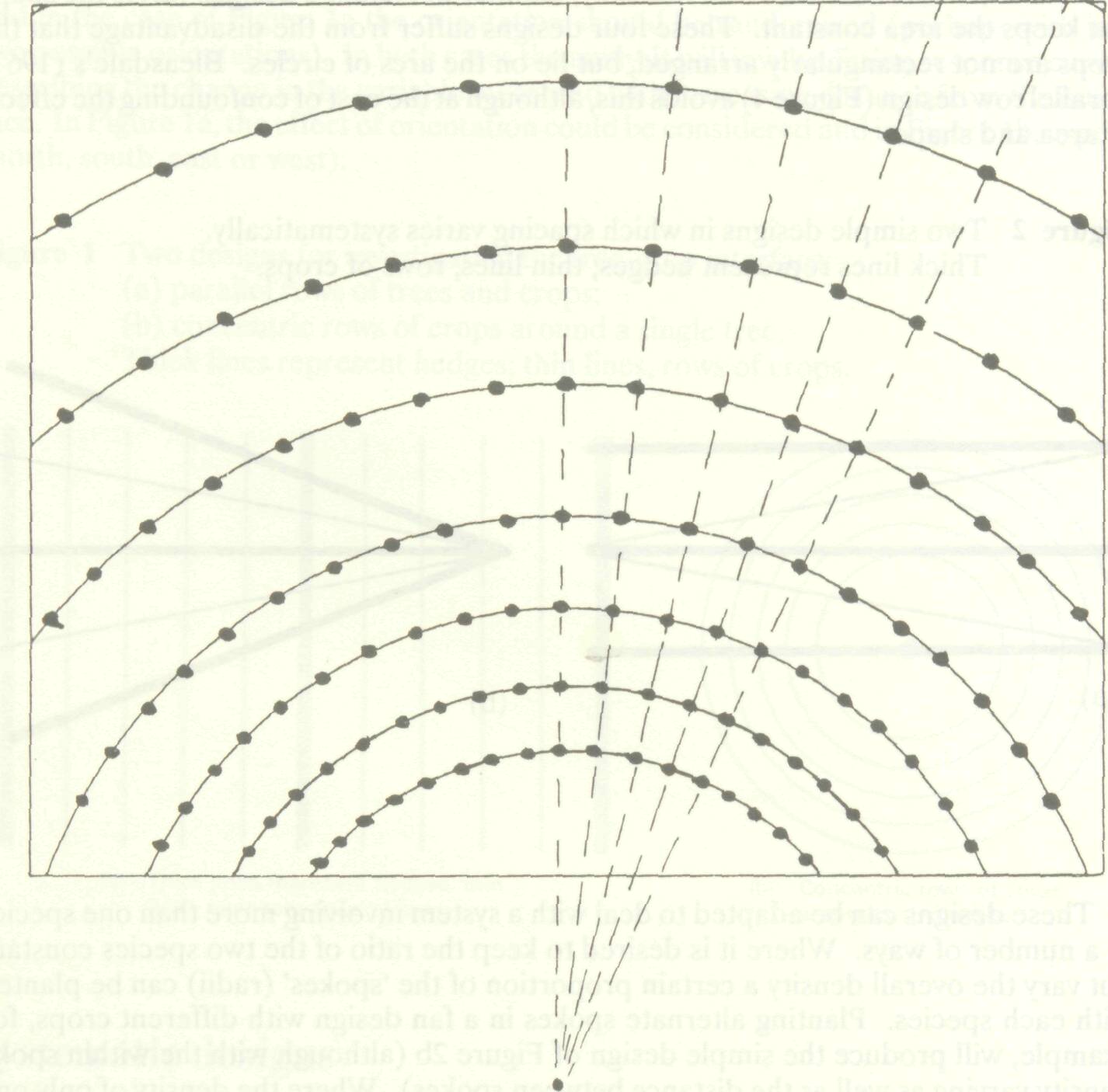 design_analysis_experiments_4