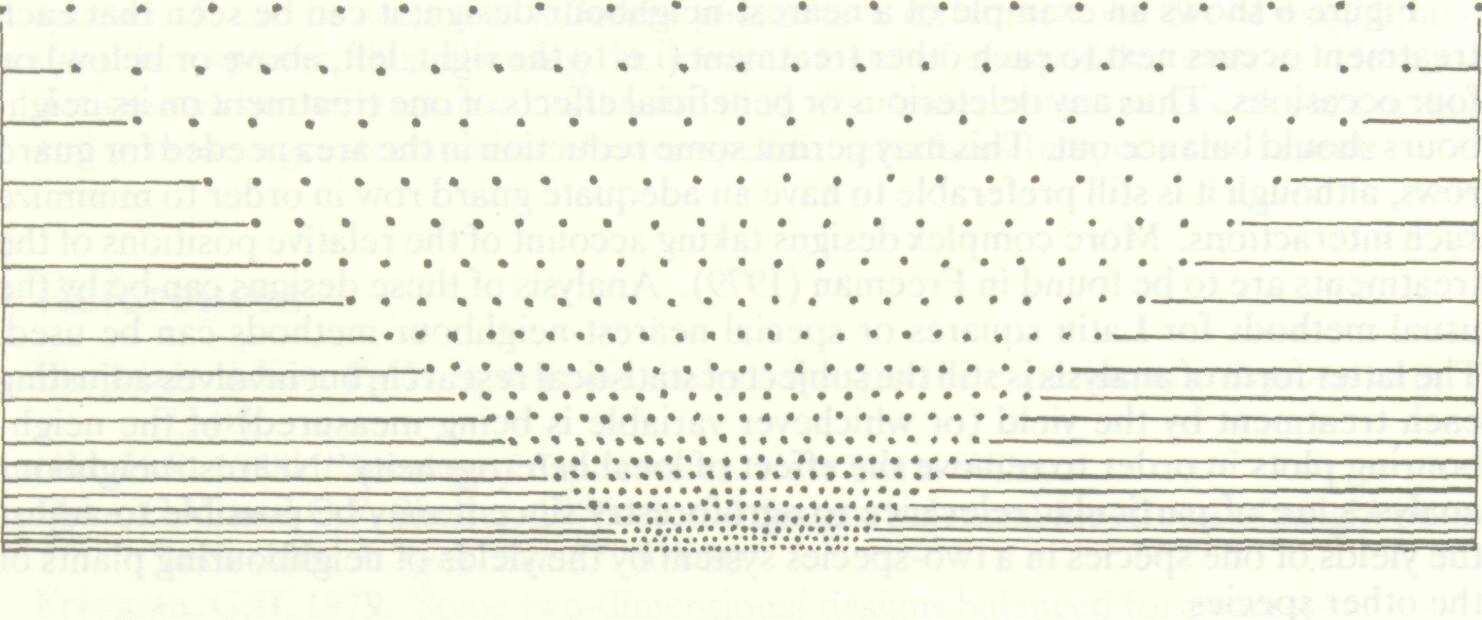 design_analysis_experiments_6