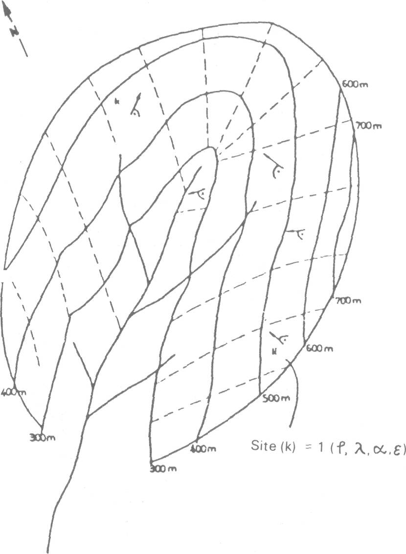 environmental_driving_variables_5