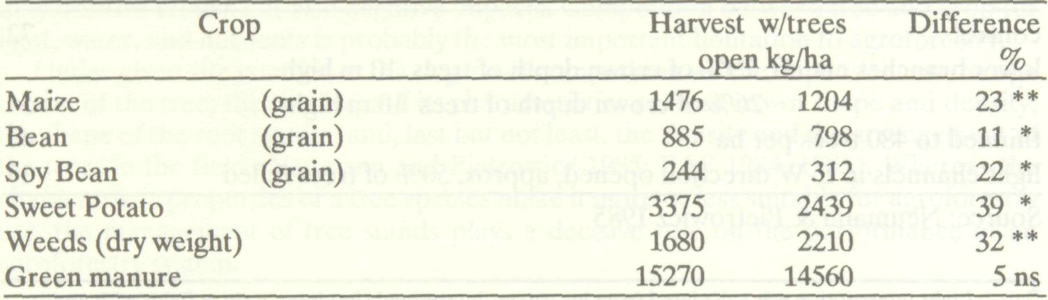 light_water_availability_2