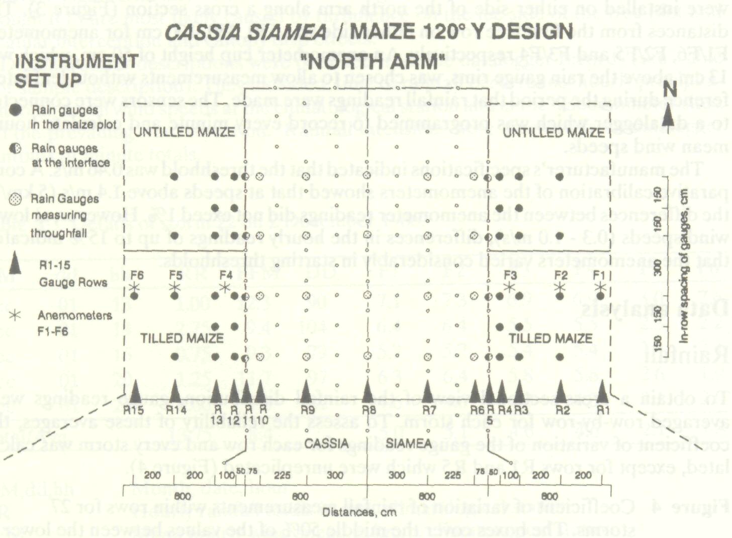 rainfall_distribution_interface_3