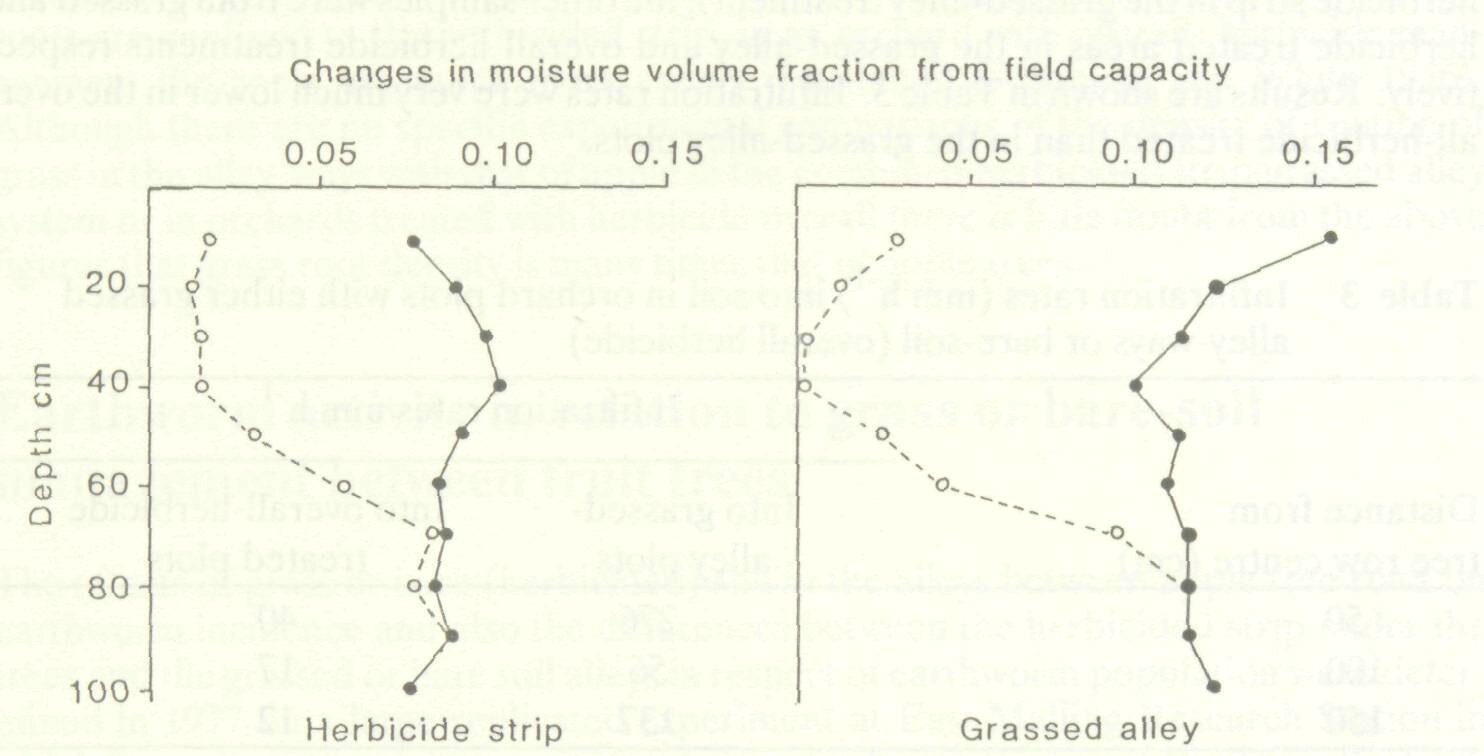 water_balance_relation_mixed_2