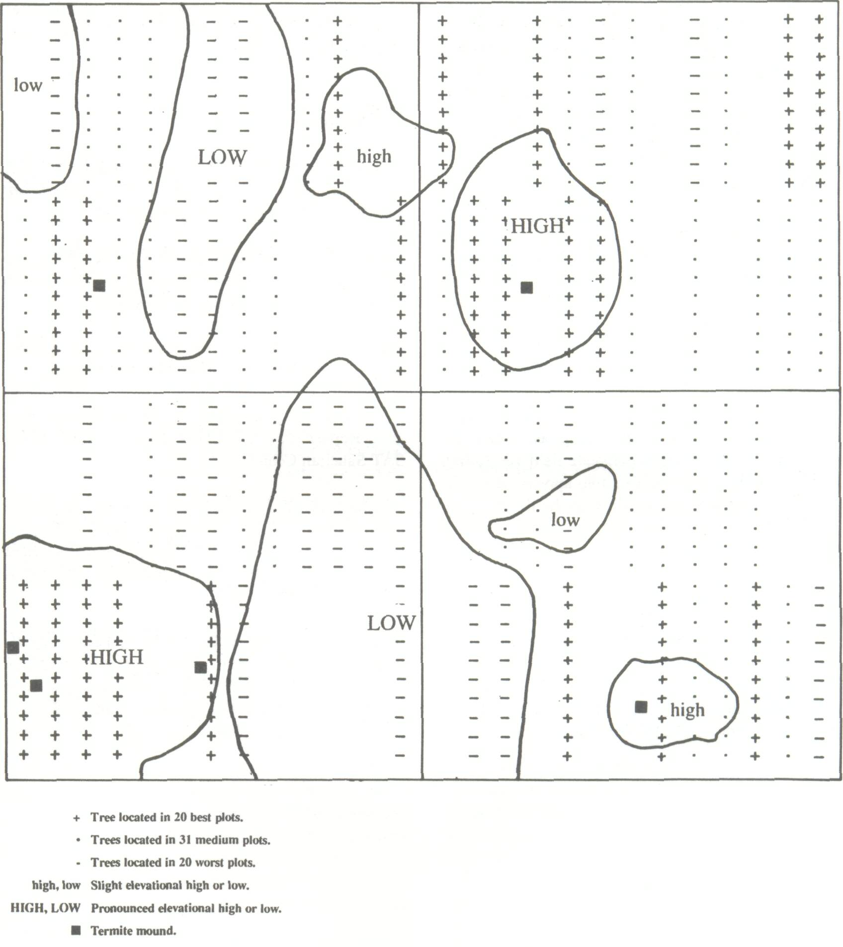 problems_range_2