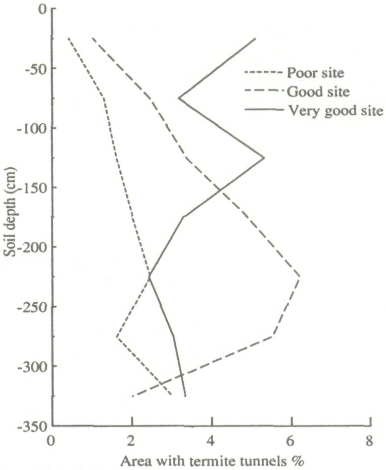 variability_in_4