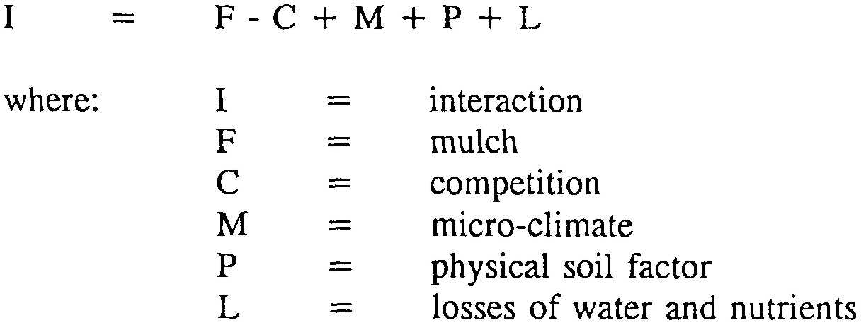 2.3.4_soil_fertility_1.jpg