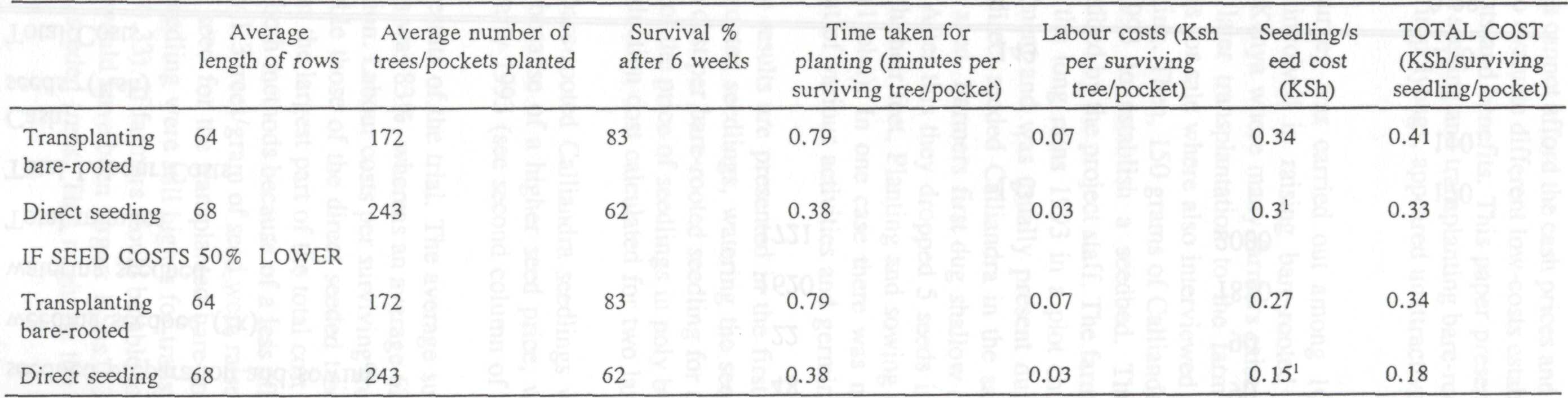4.1_MPT_selection_10