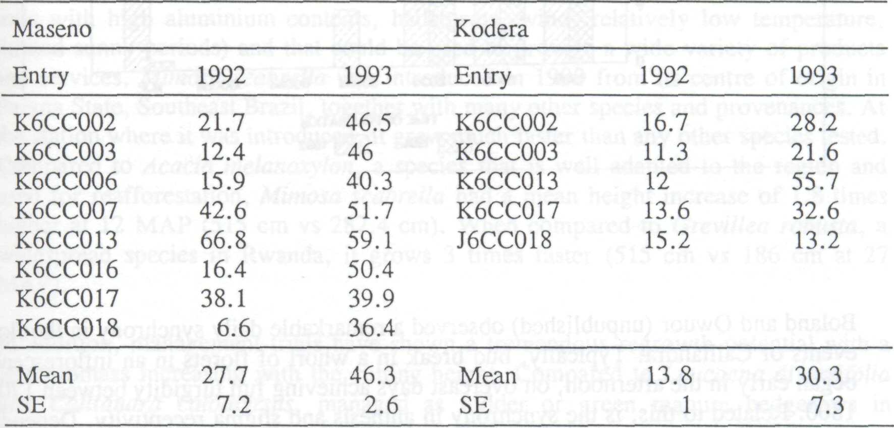 4.1_MPT_selection_11