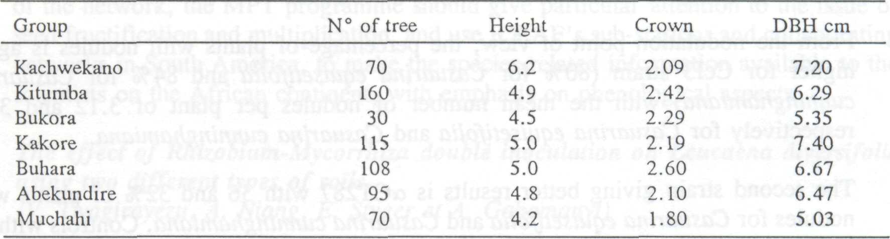 4.1_MPT_selection_13