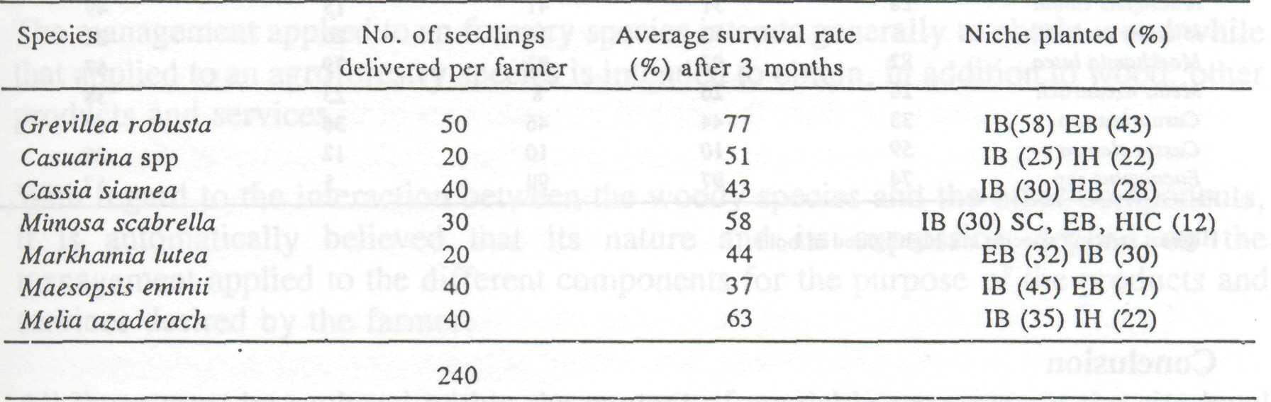 4.1_MPT_selection_14