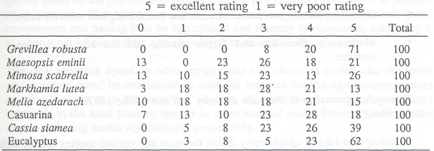 4.1_MPT_selection_15