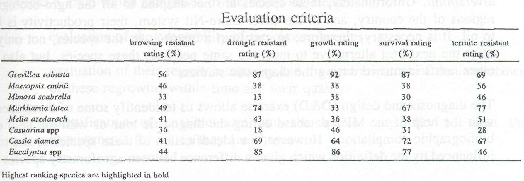 4.1_MPT_selection_16