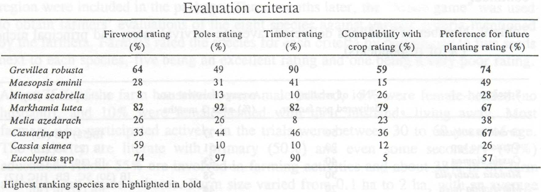 4.1_MPT_selection_17